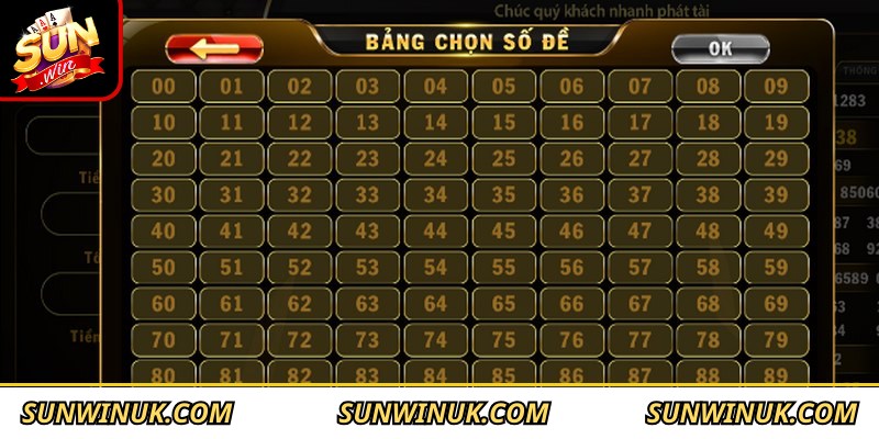 Luật chơi Lô Đề Siêu Tốc đơn giản, dễ hiểu cho bet thủ