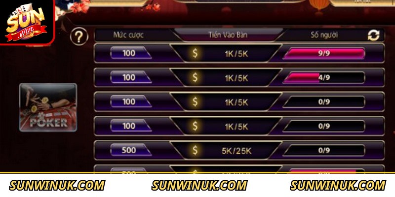 Kỹ năng chơi Poker bất bại được cao thủ bật mí