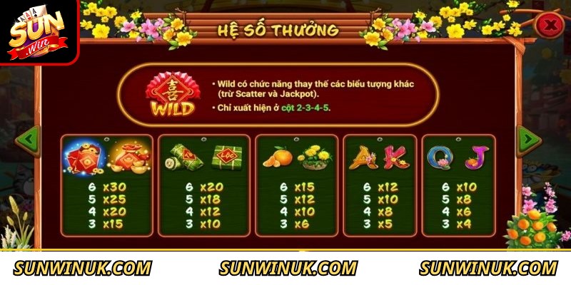 Áp dụng mẹo quay hũ thông minh để rinh lộc xuân đầy túi