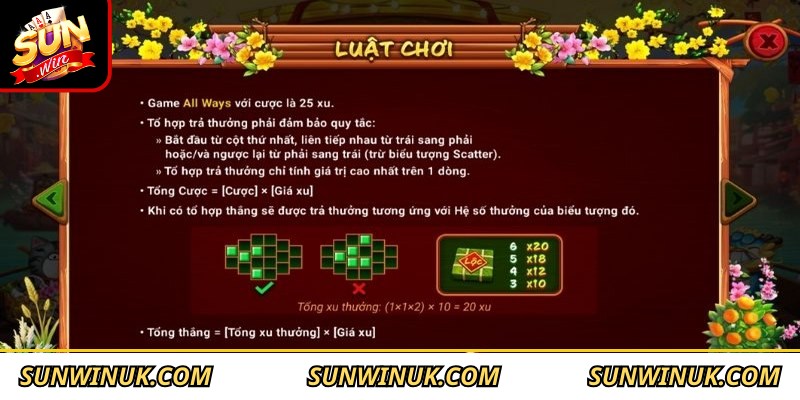 Hệ thống biểu tượng đa dạng mang lại nhiều cơ hội kết hợp dòng thắng lớn