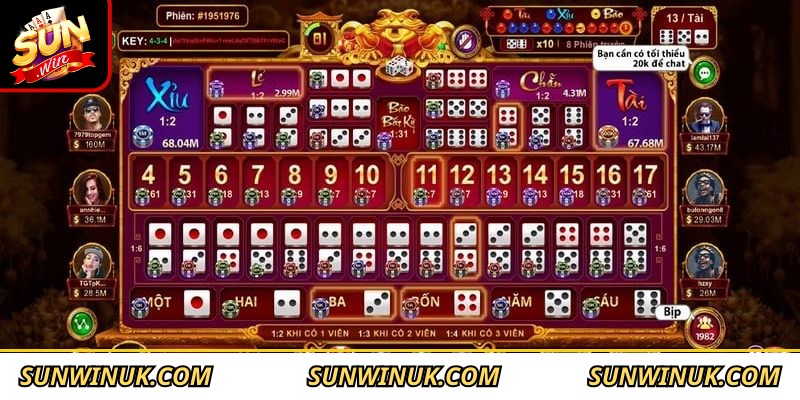 Ưu điểm nổi bật tạo nên sức hấp dẫn của game Sicbo Sunwin