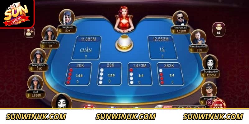 Xóc đĩa Sunwin là trò chơi kinh điển có sức hút mạnh mẽ với nhiều game thủ